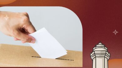 Pemilu Kepala Daerah (Pilkada) Banten Tahun 2024 Berjalan Aman dan Sukses